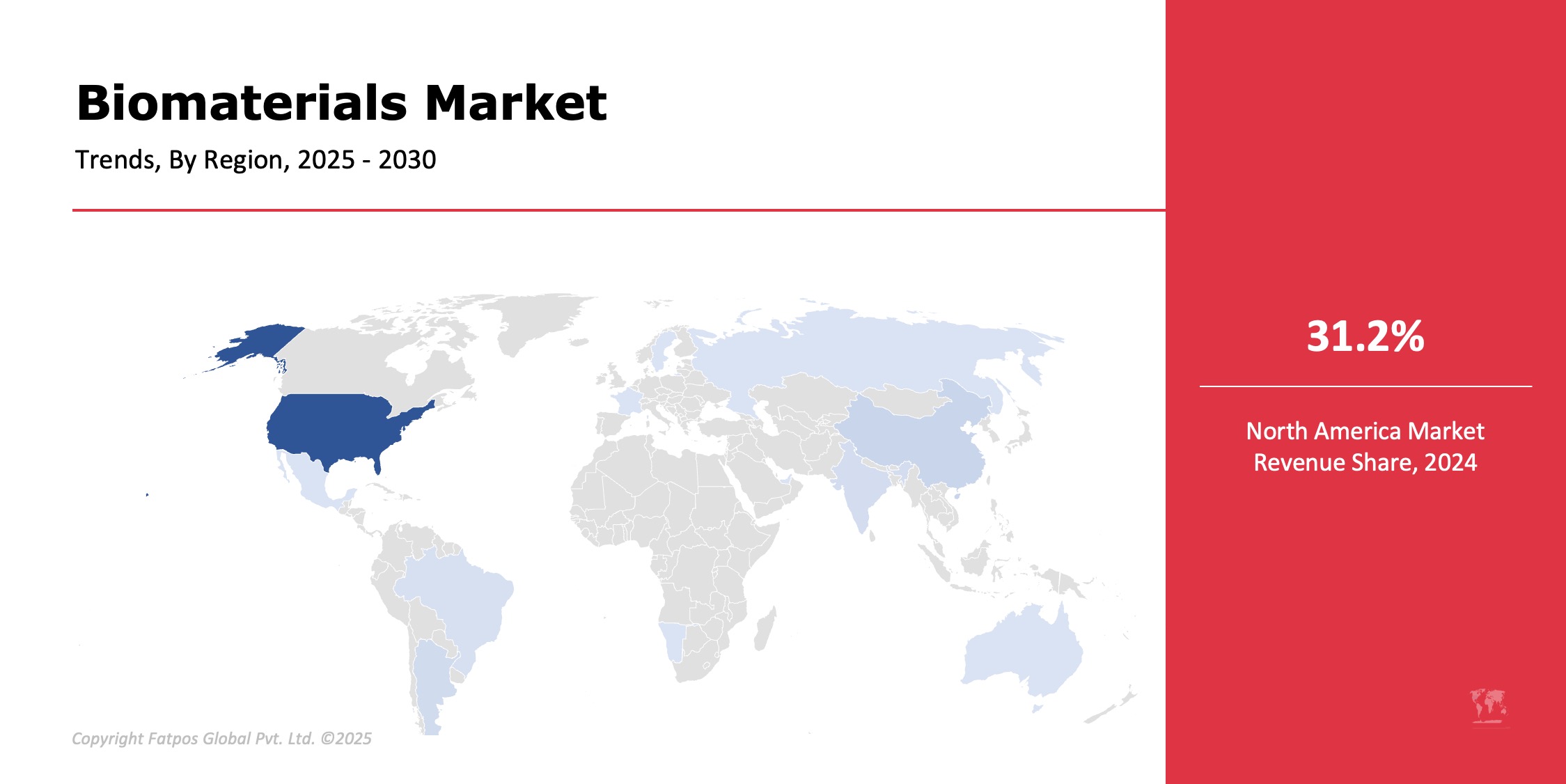 Biomaterials Market Region