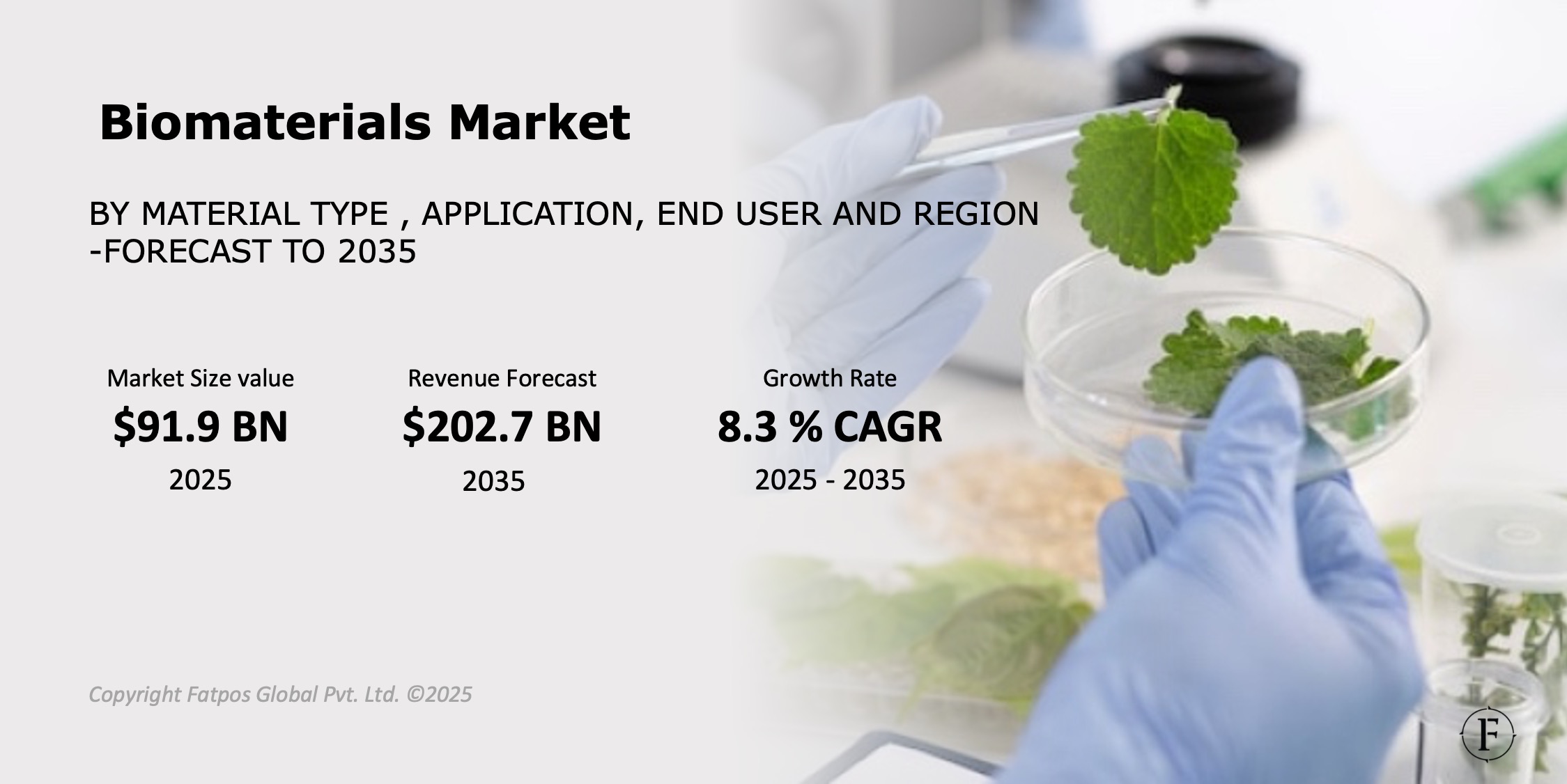 Biomaterials Market Report