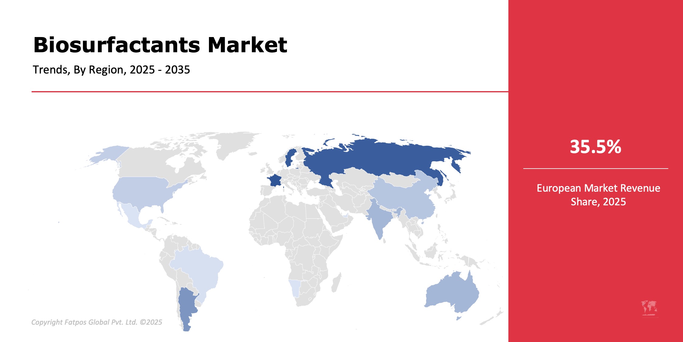 Biosurfactants Market Region
