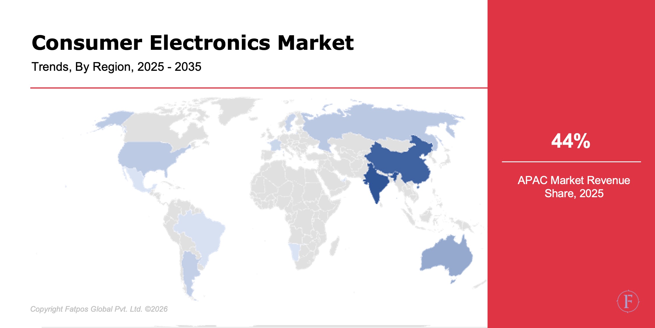 Consumer_Electronic_Market_Region