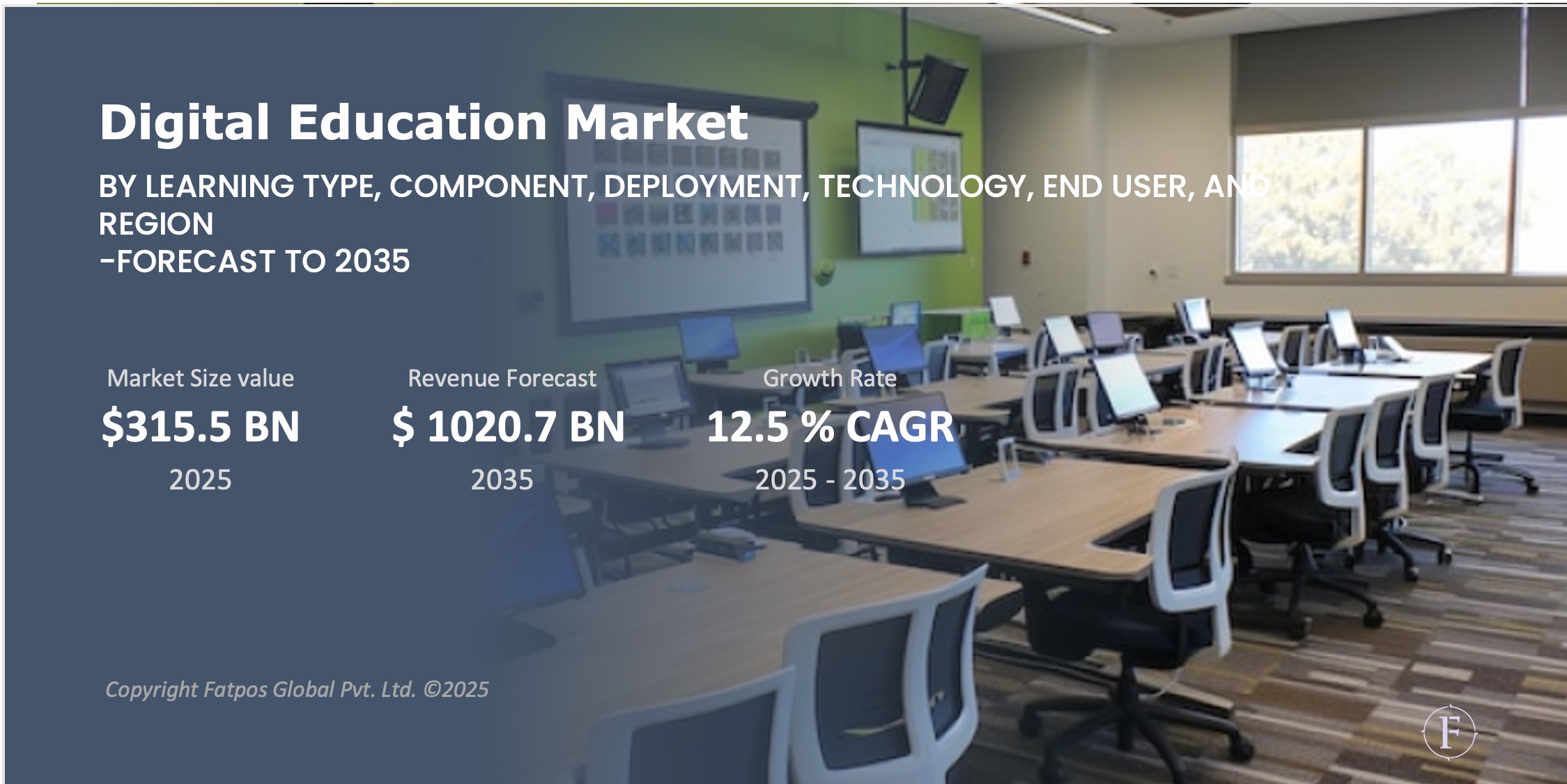 Digital_Education_Market_Report.