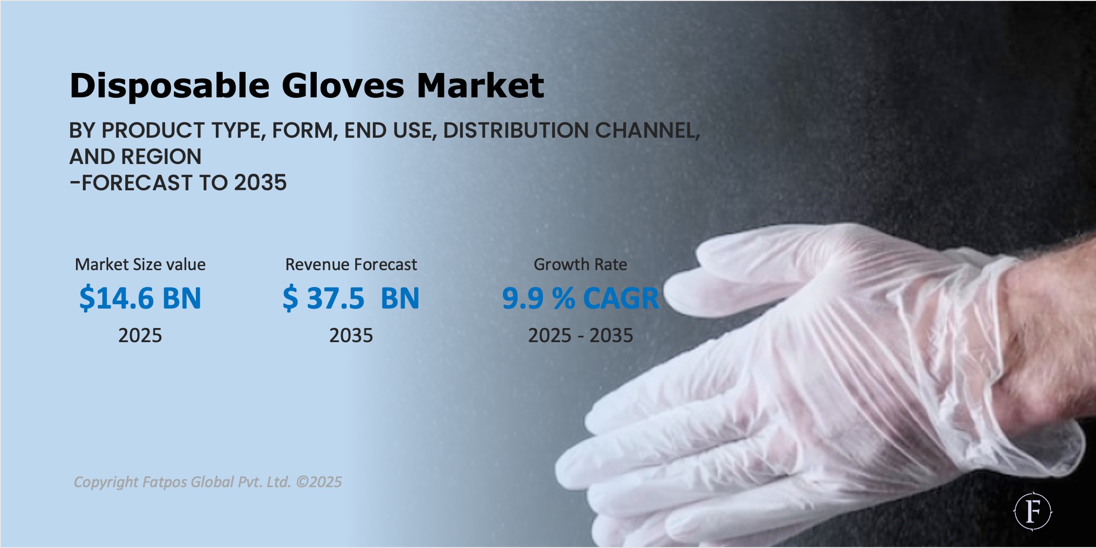 Disposable_Gloves_Market_Reprot