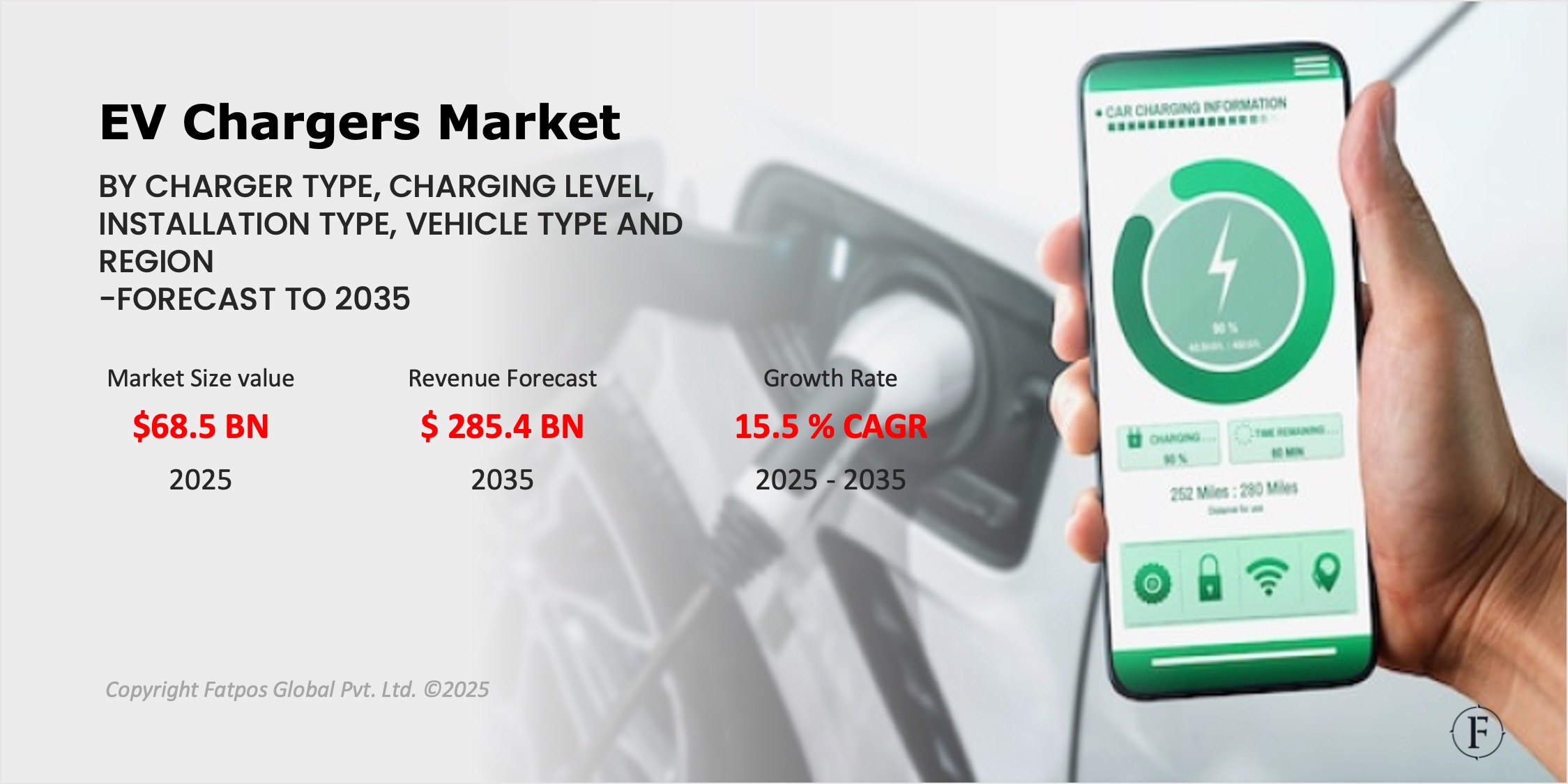 EV_Chargers_Market
