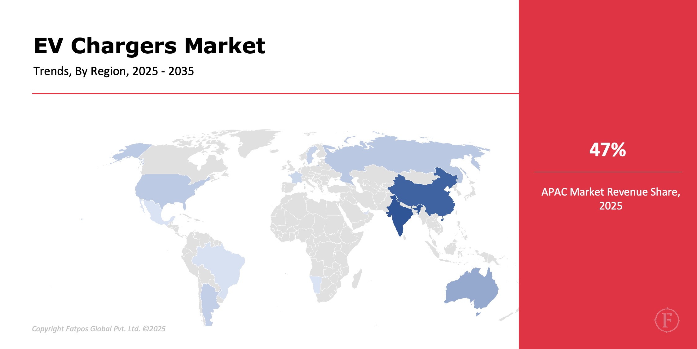 EV_Chargers_Market_Region