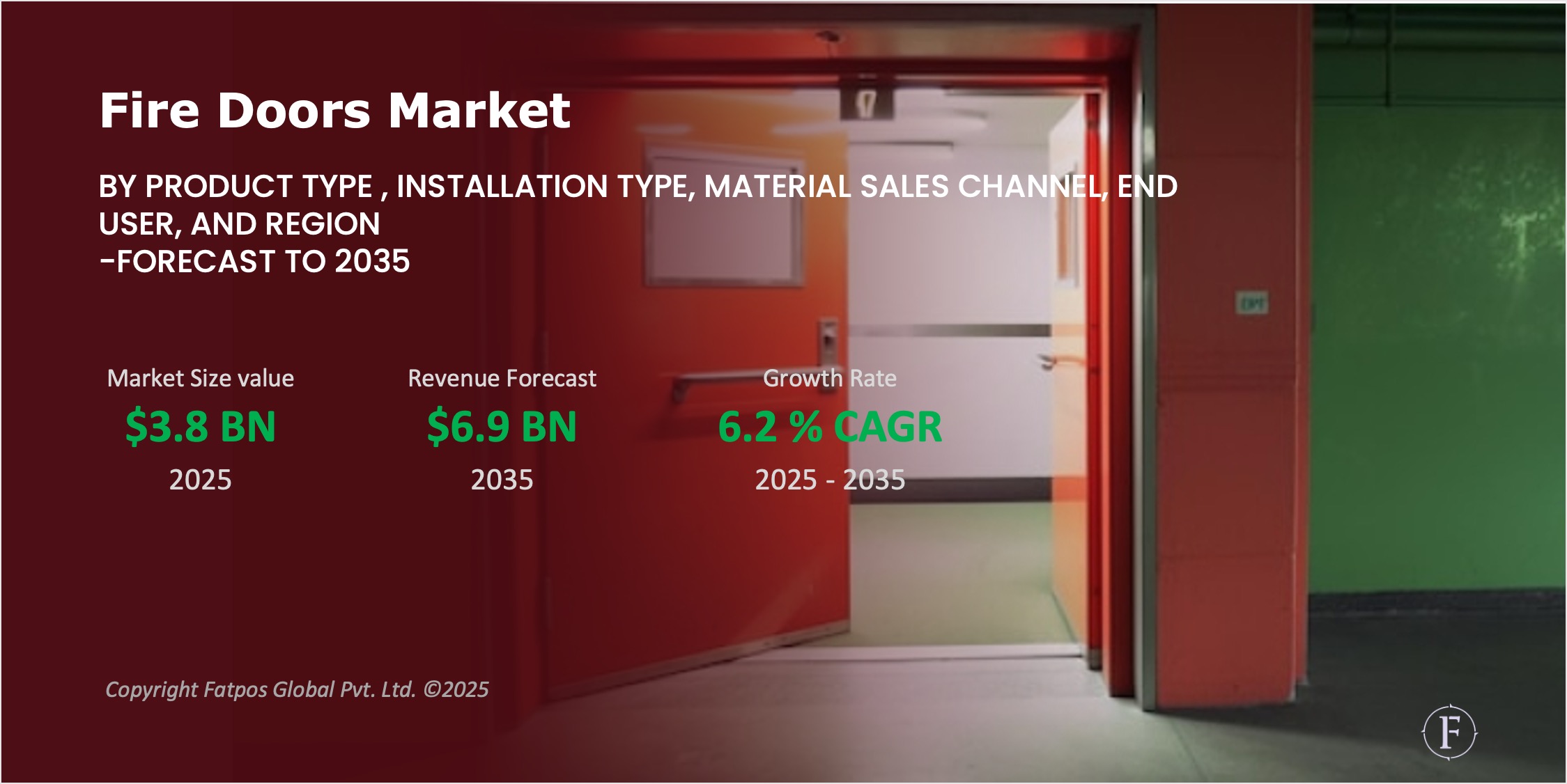 Fire Doors Market Report