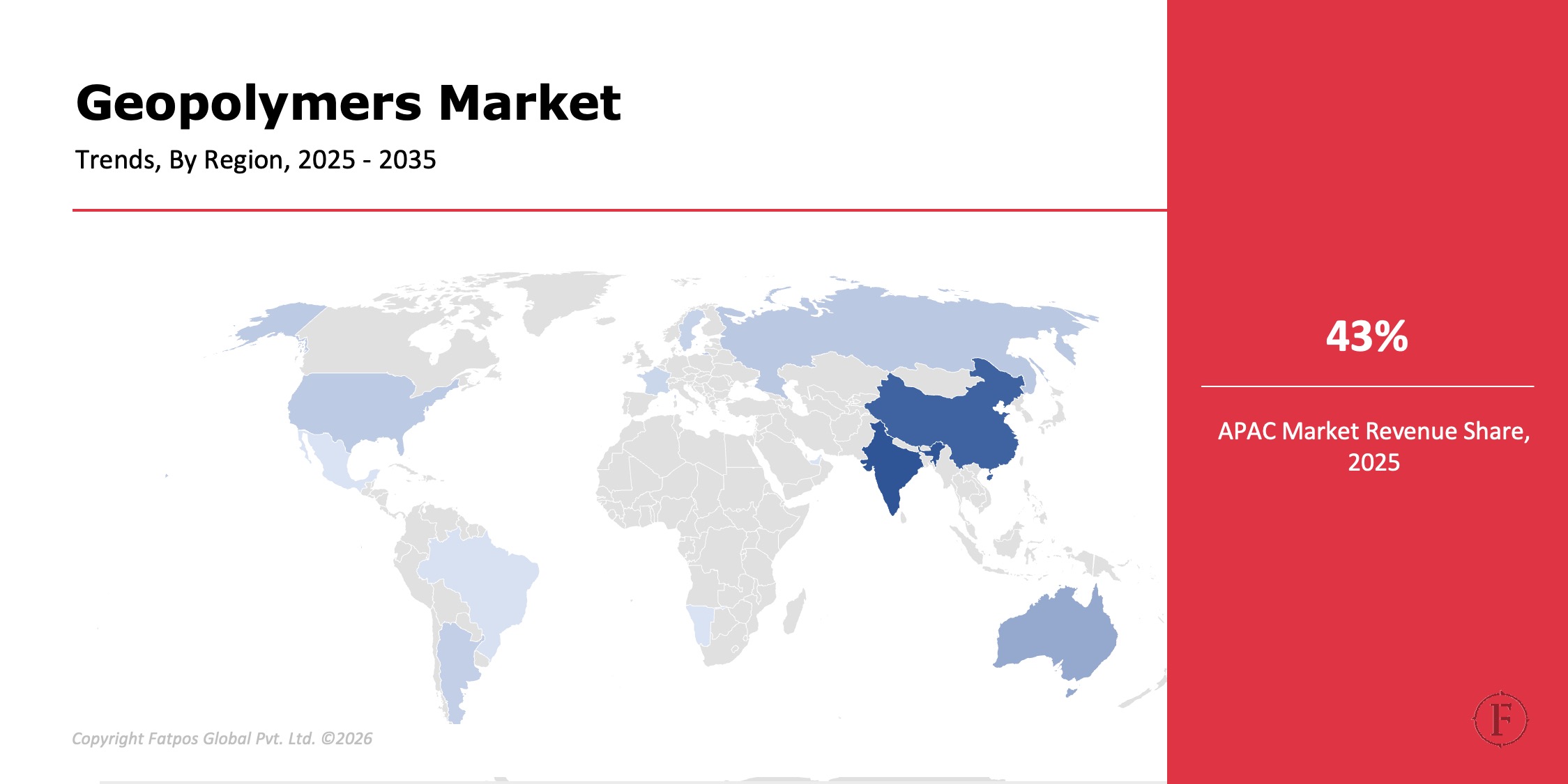 Geopolymers Market Region