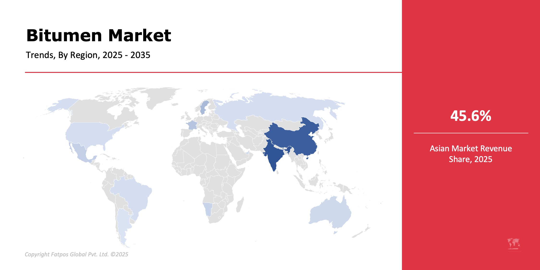 Global BItumen Market Region