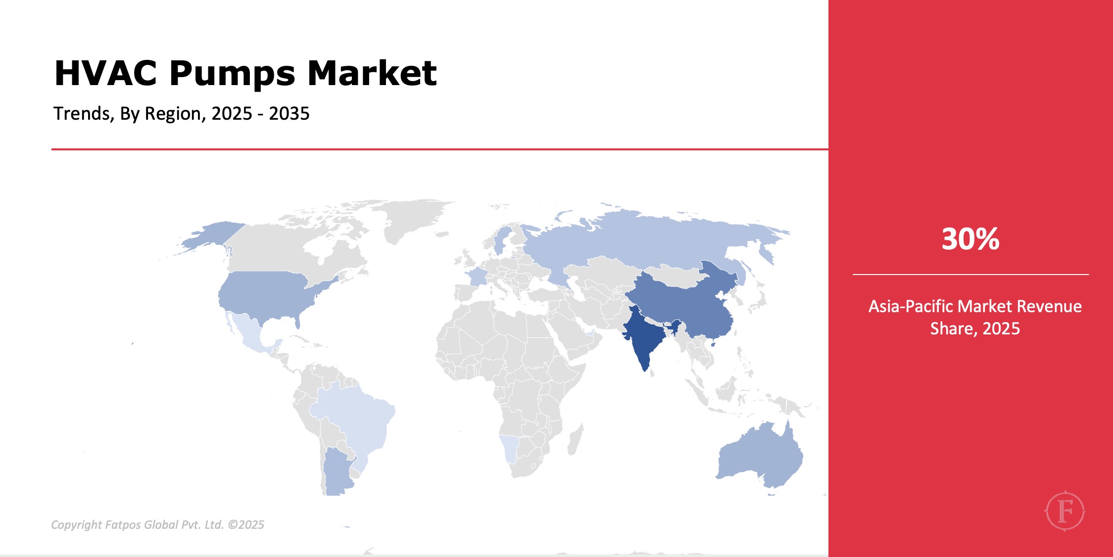 /HVAC_Pump_Market_Region