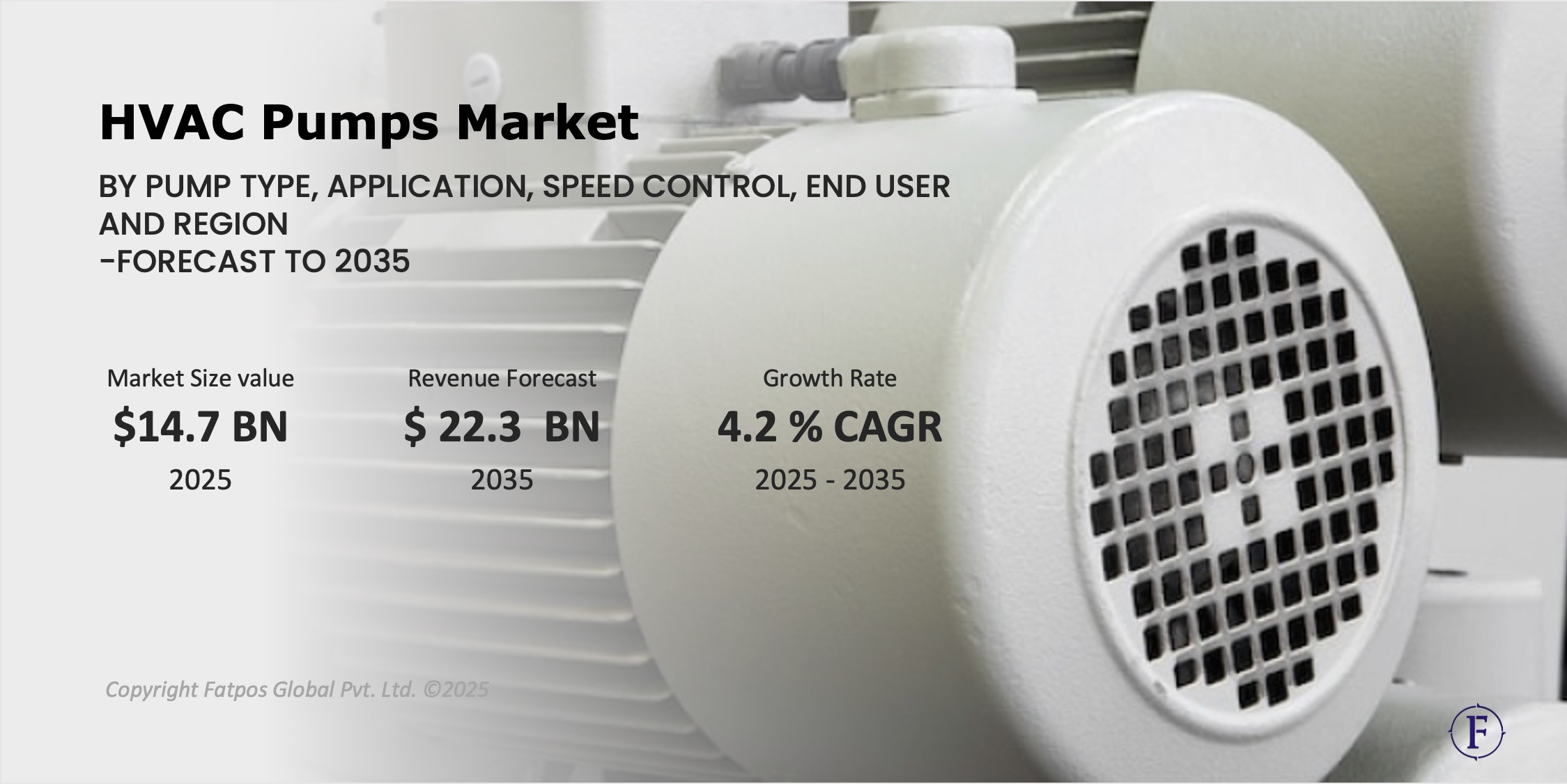 HVAC_Pump_Market_Report
