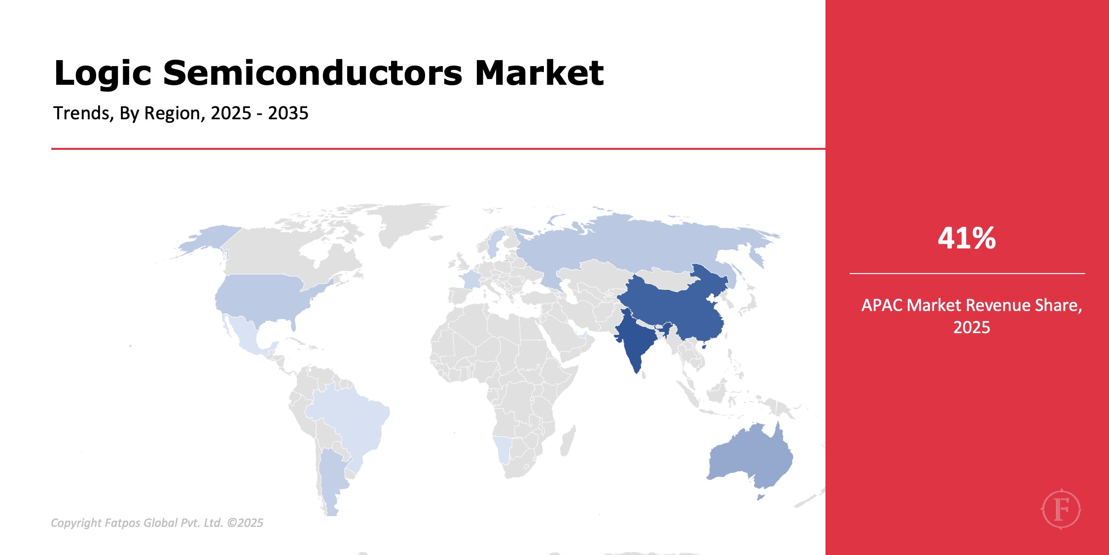 Logic_Semiconductors_Market_Region