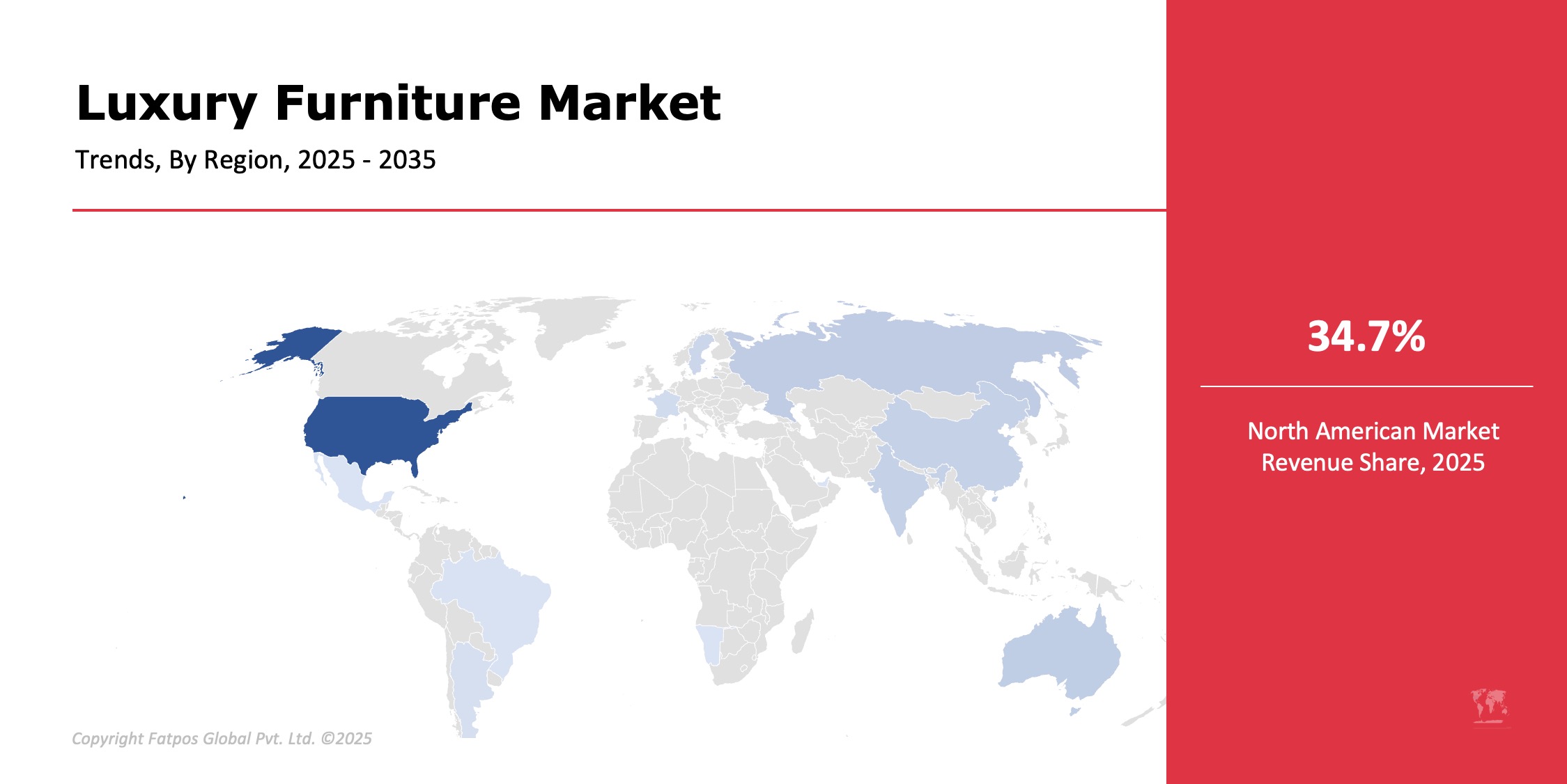 Luxury Furniture Market Region
