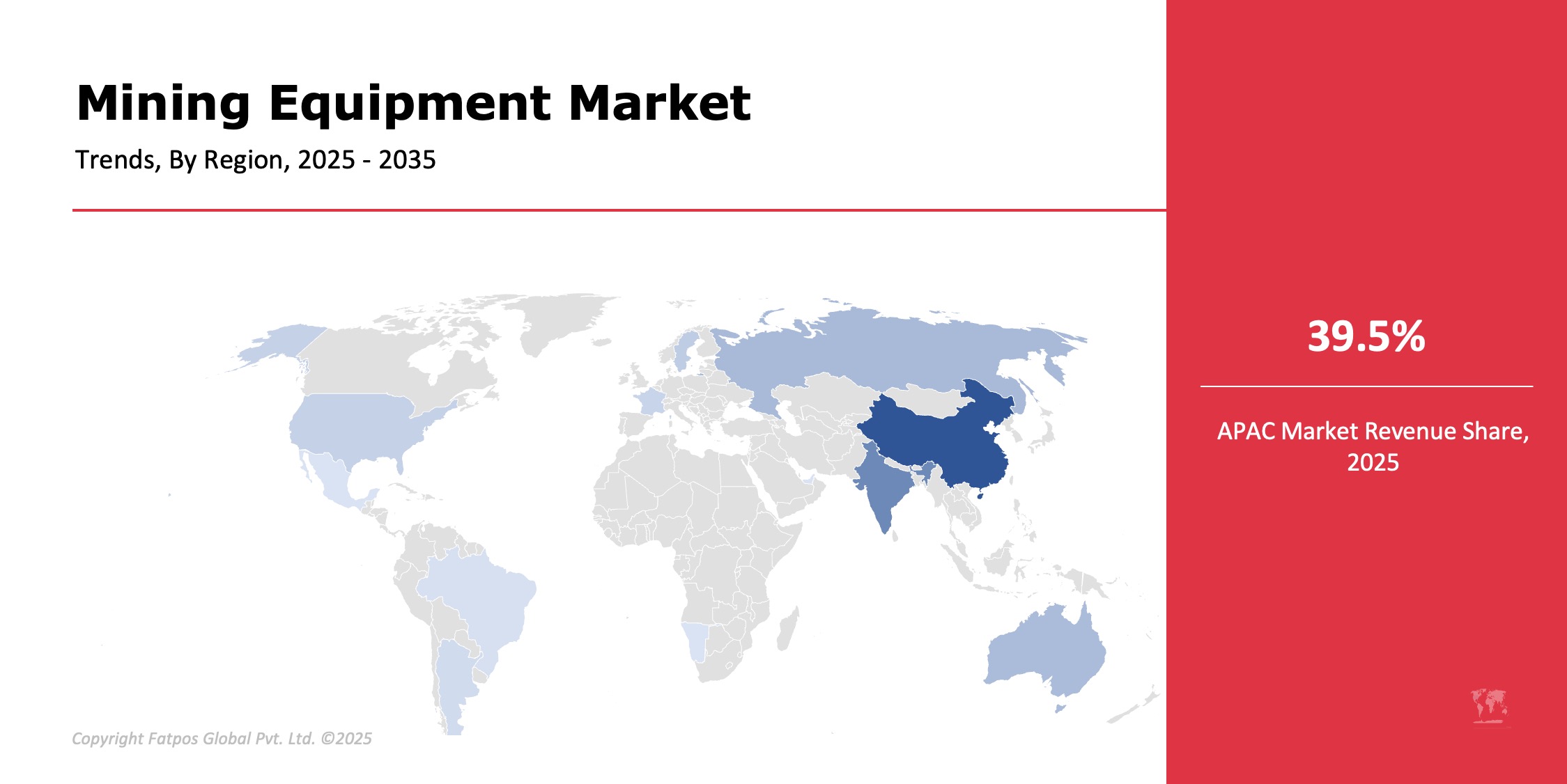 Mining Equipment Market Region