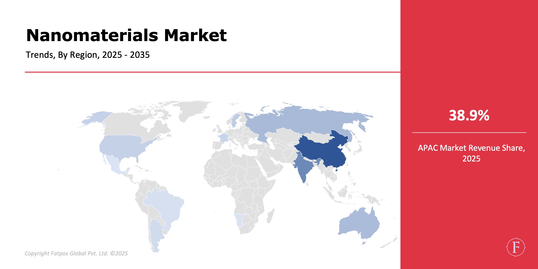 Nanomaterials Market Region