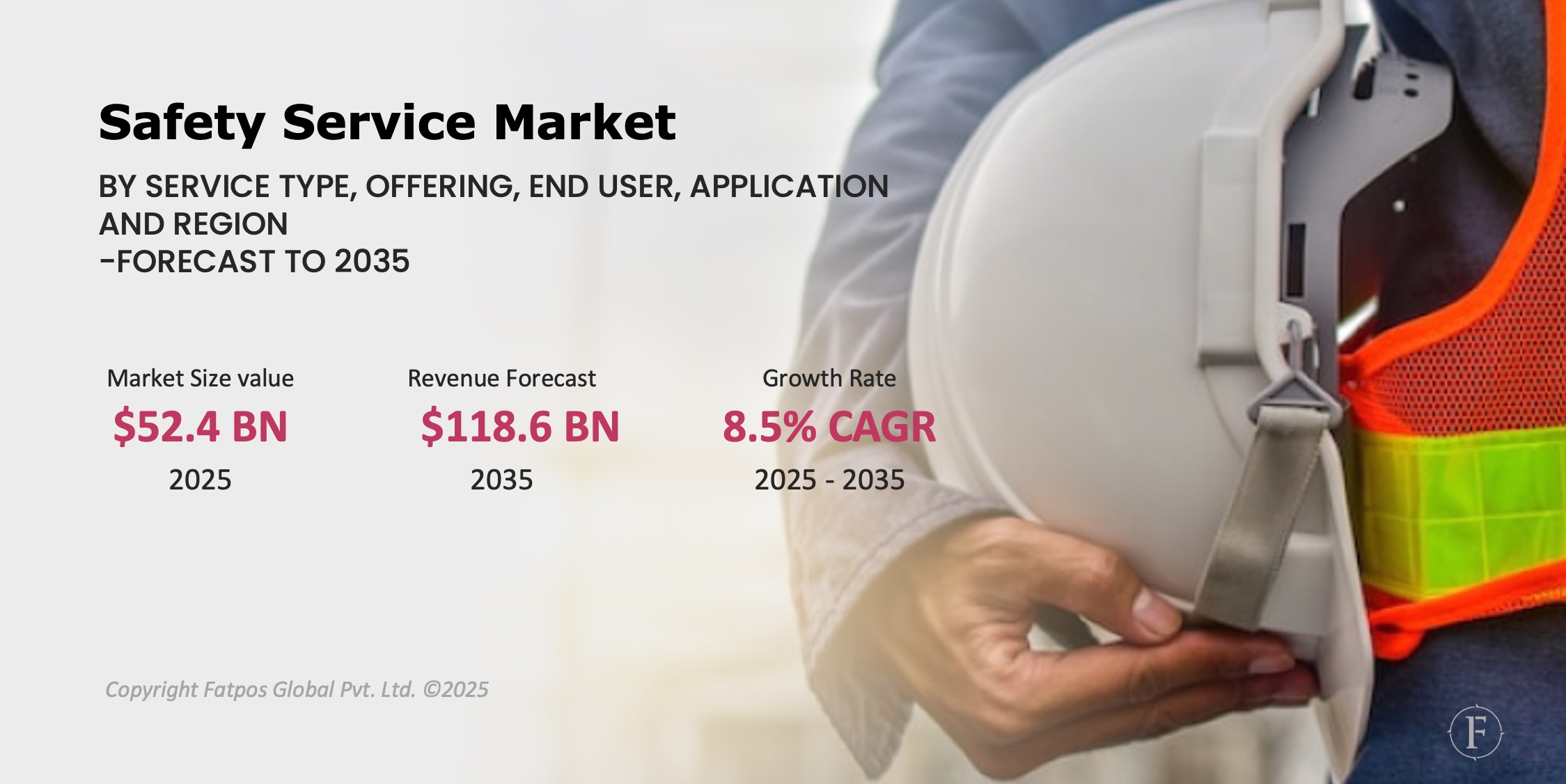 Safety Service Market Share