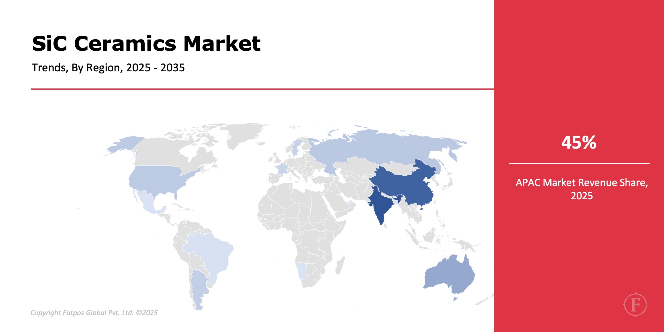 SiC_Ceramics_Market_Region