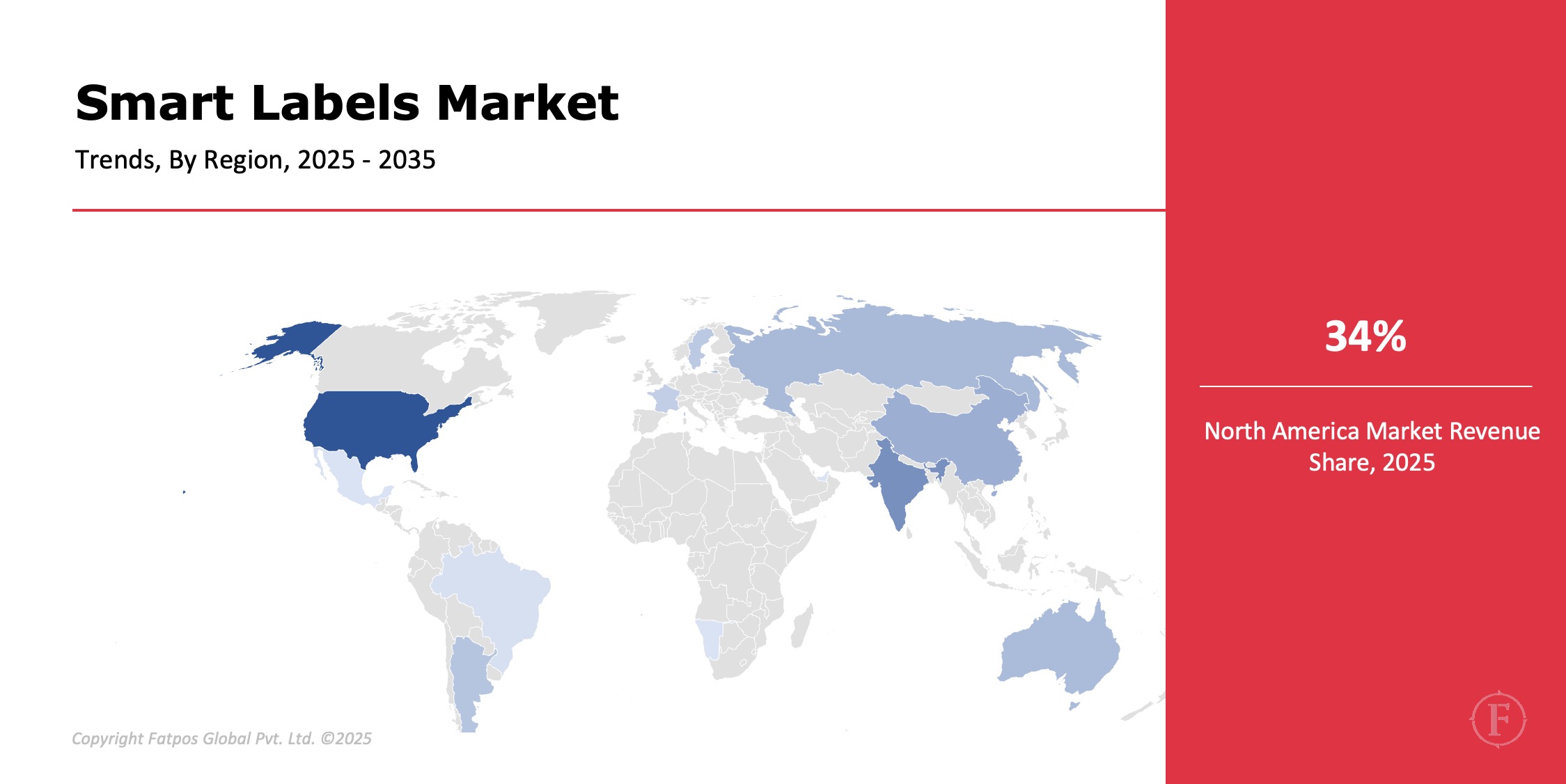 Smart_Labels_Market_Region