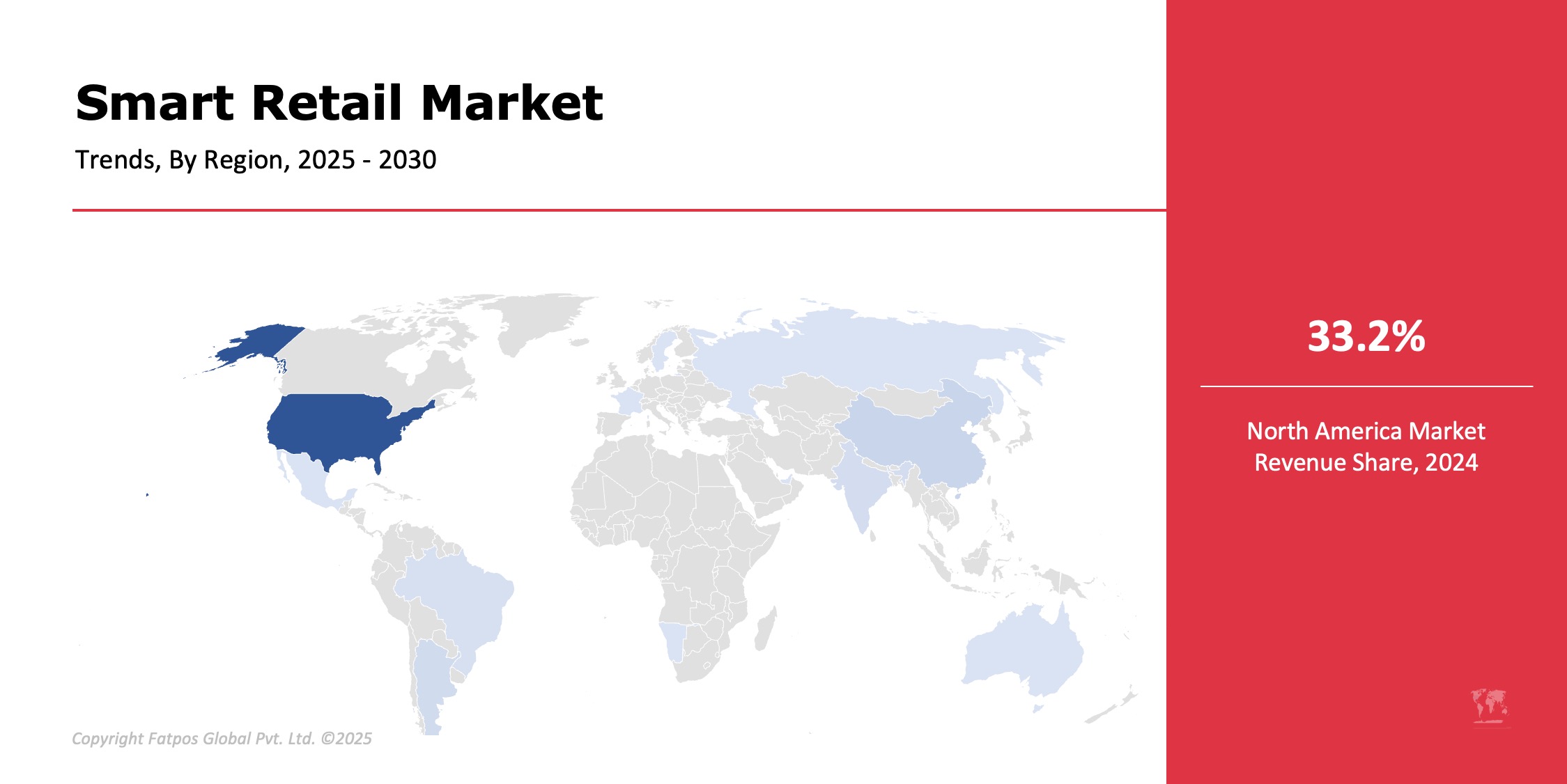 Smart Retail Market Region