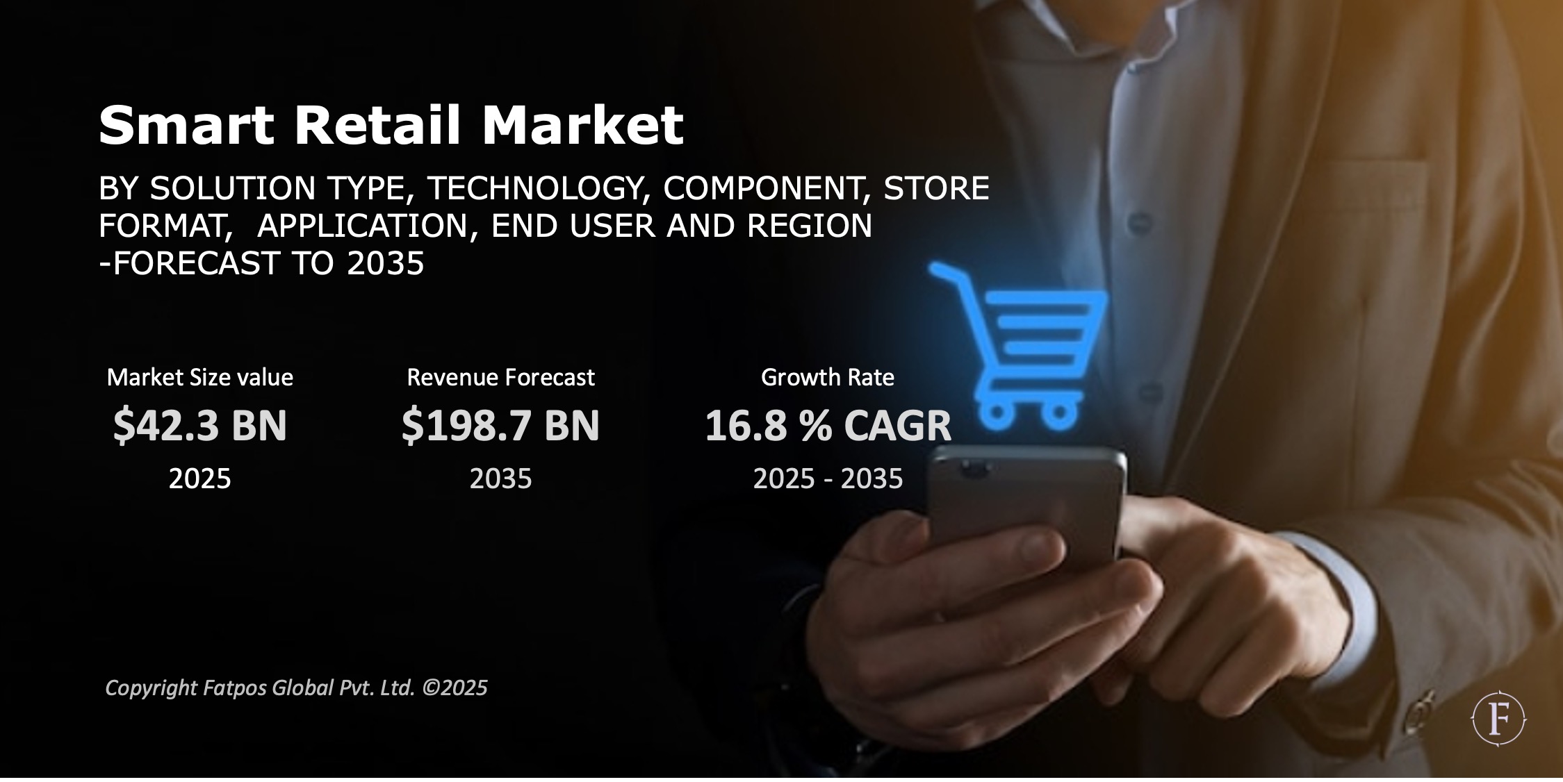 Smart Retail Market Report