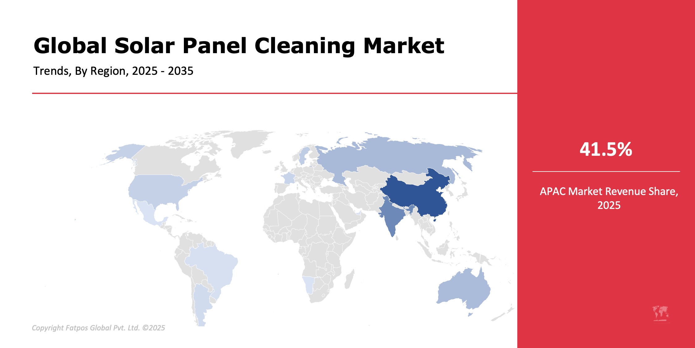Solar Panel Cleaning Market Region