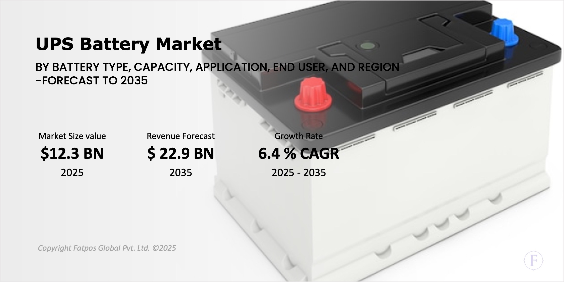 UPS Battery Market Report