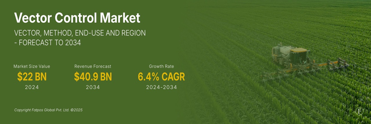 Vector Control Market