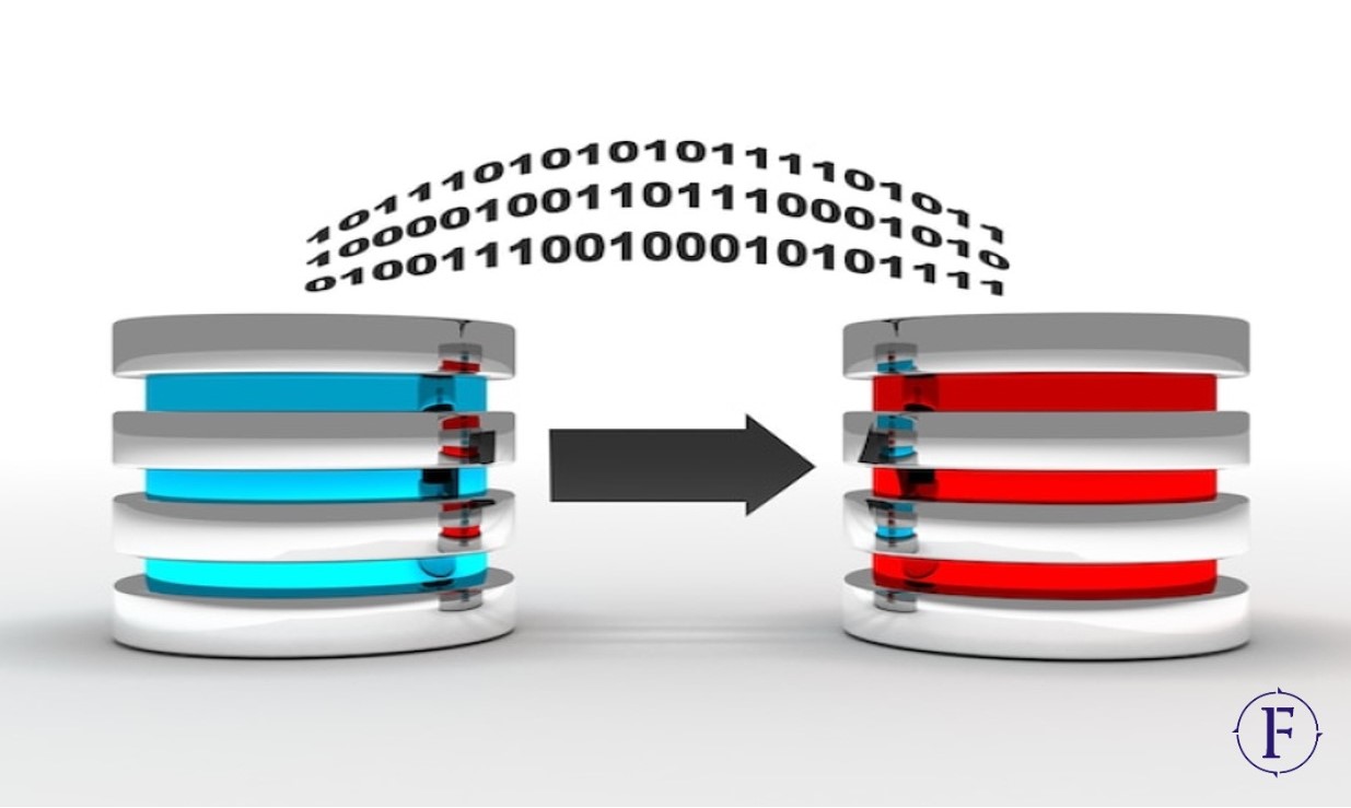 Data Converters Market 