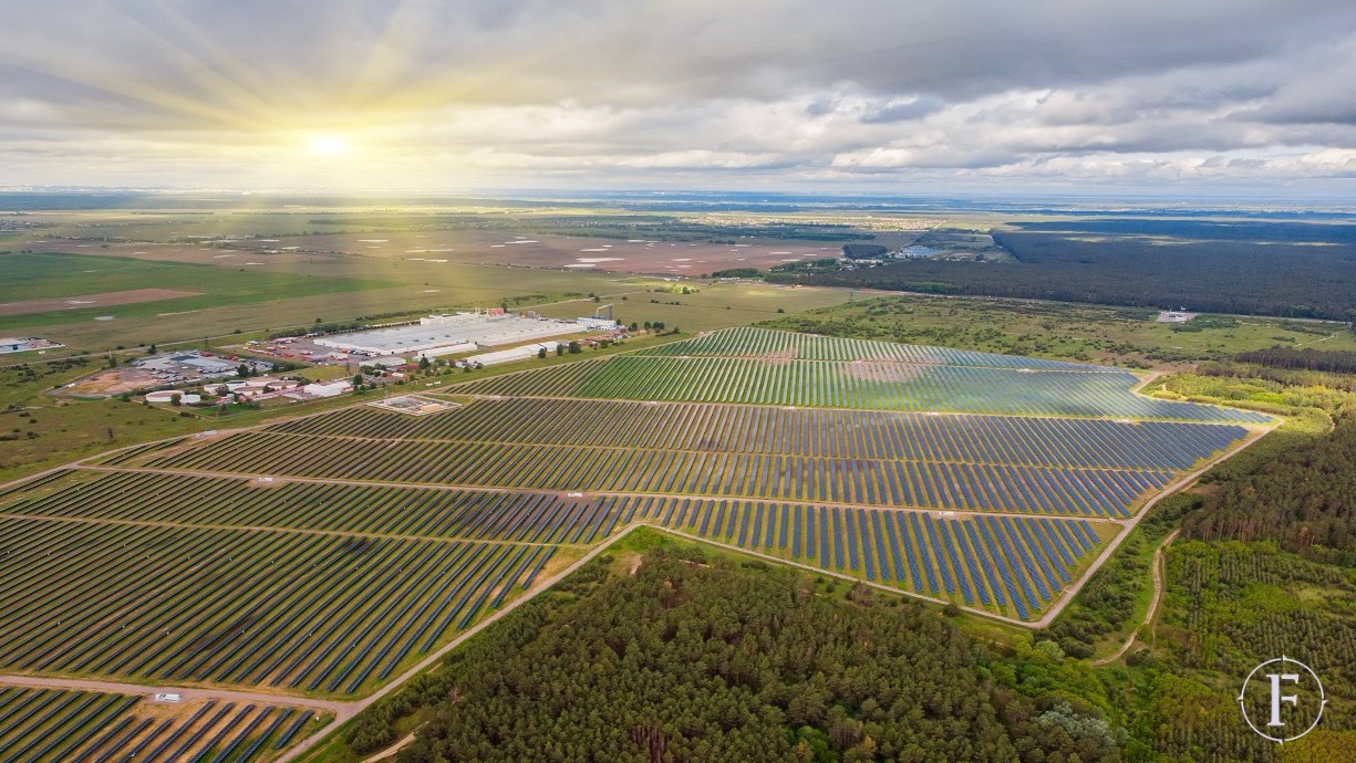 Solar Farm Market 